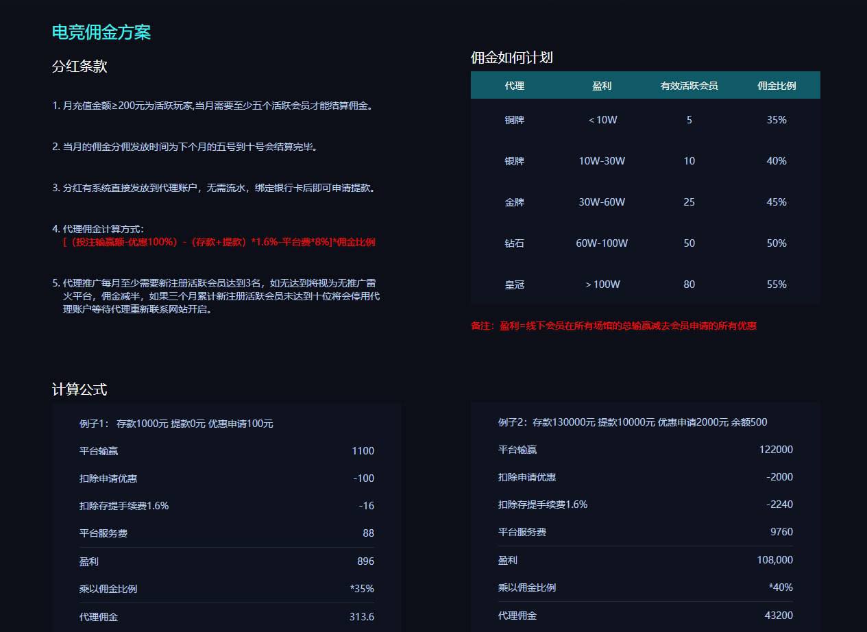 我在雷火电竞干了半年,从招商先锋到被黑佣金的那一天 我在雷火电竞干了半年,从招商先锋到被黑佣金的那一天