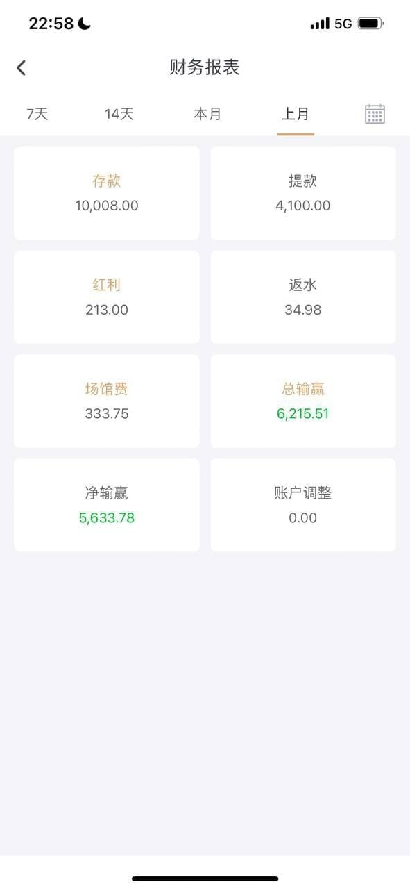 BOB体育你们不想发佣金就直接说好么？