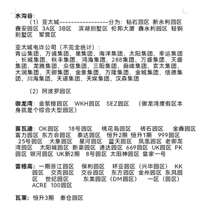 我眼中的妙瓦底园区版图:从水沟谷到瓦莱,一张名单背后的真实分布 我眼中的妙瓦底园区版图:从水沟谷到瓦莱,一张名单背后的真实分布