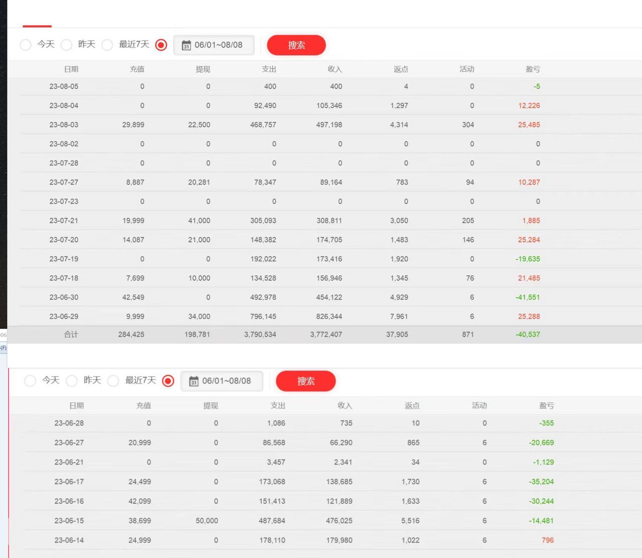 中乐平台黑款4.5w,平台内部人员说出款缴纳2W押金 中乐平台黑款4.5w,平台内部人员说出款缴纳2W押金