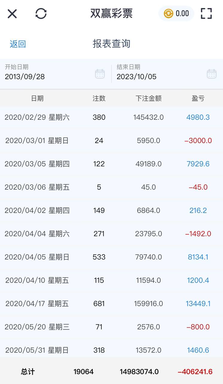 从玩家到狗推,我在开云体育经历的那一刀 从玩家到狗推,我在开云体育经历的那一刀